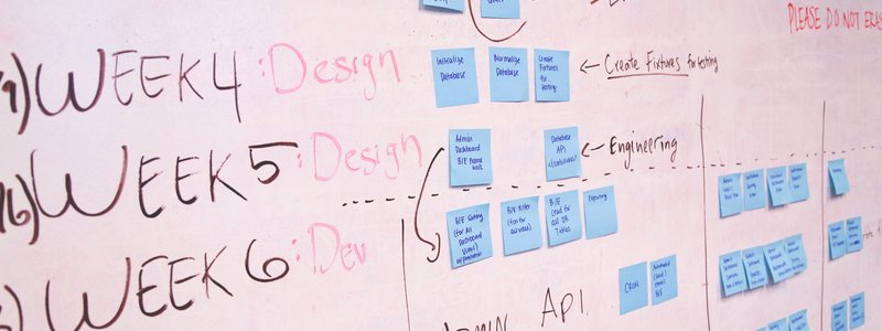 Método Agile: la filosofía de las personas